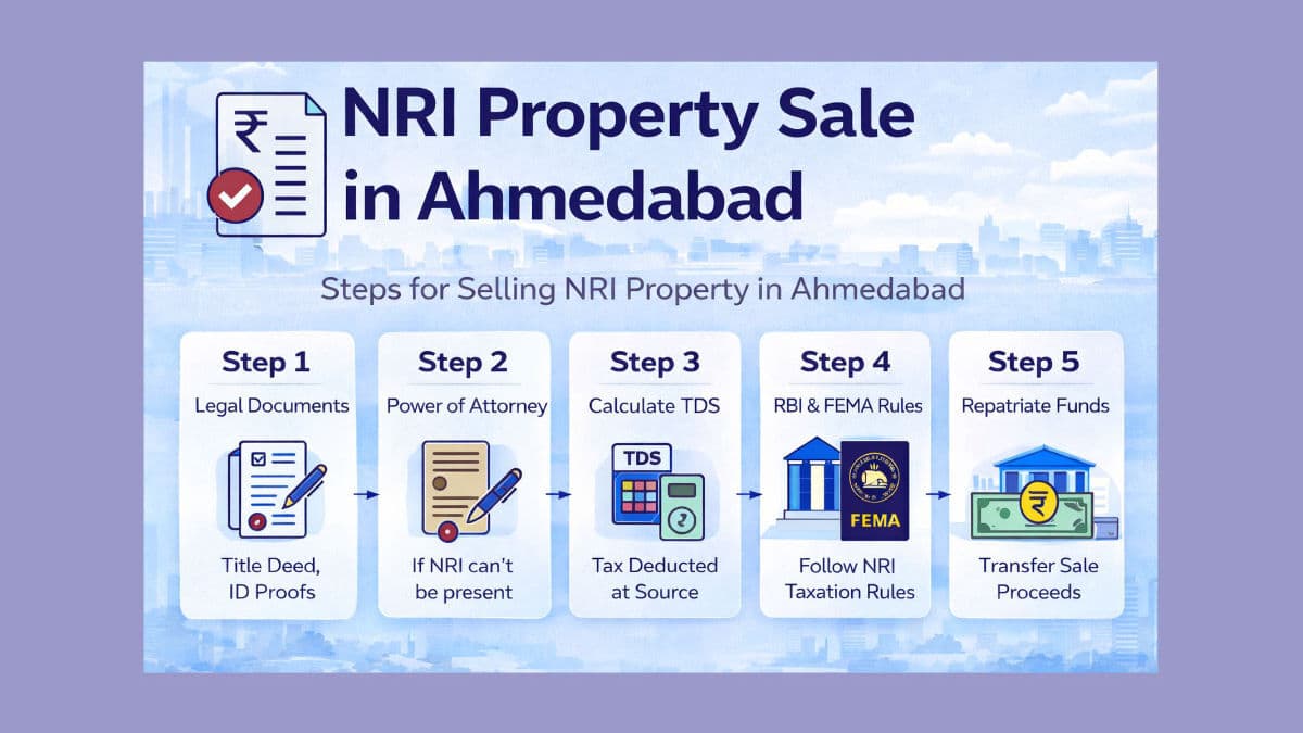 Sell NRI Property Ahmedabad Guide