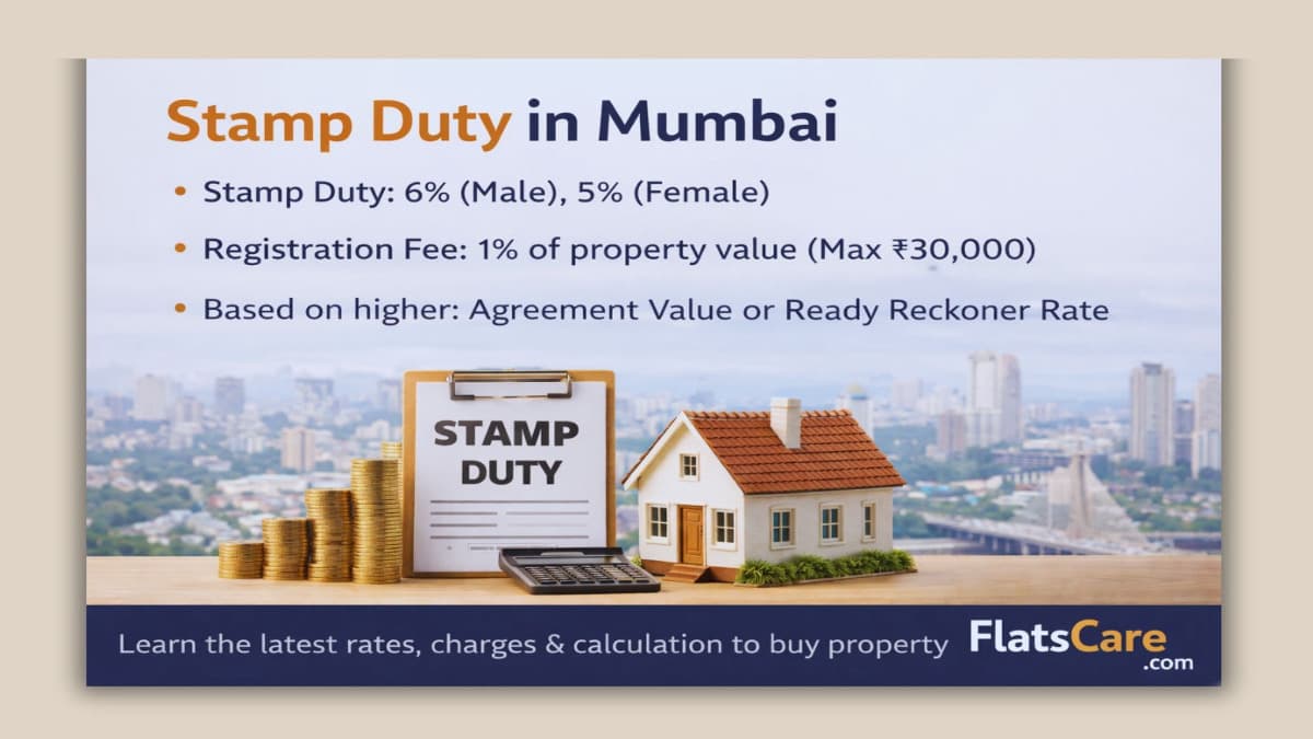 Stamp Duty Mumbai