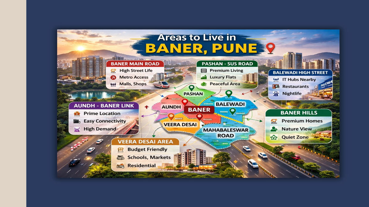Best areas to live in Baner Pune