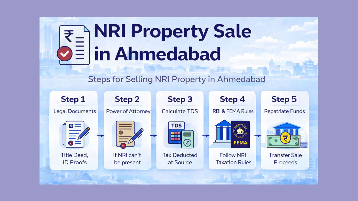 Sell NRI Property Ahmedabad Guide